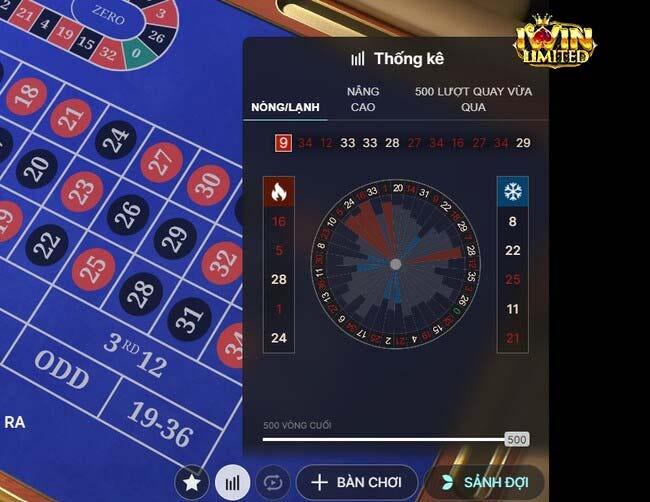 Khám phá kèo bóng 88 cùng kinh nghiệm chơi kèo bóng 88 hiệu quả nhất