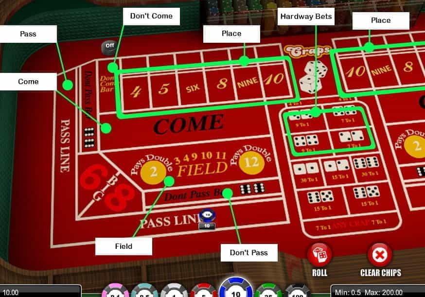 Khám Phá Bí Quyết Chiến Thắng Trong Game Đào Vàng 2023