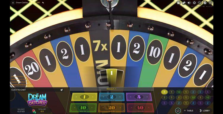 Khám phá các thể loại game chơi game hấp dẫn nhất hiện nay